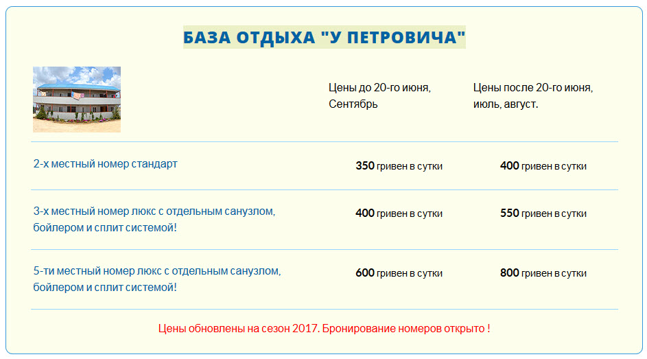 ОБНОВЛЕНИЕ ЦЕН 2017. БАЗА ОТДЫХА у ПУТРОВИЧА ОБНОВЛЕНИЕ ЦЕН 2017. БАЗА ОТДЫХА у ПУТРОВИЧА