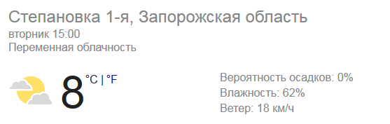 Степановка Первая. Погода в Степановке Первой