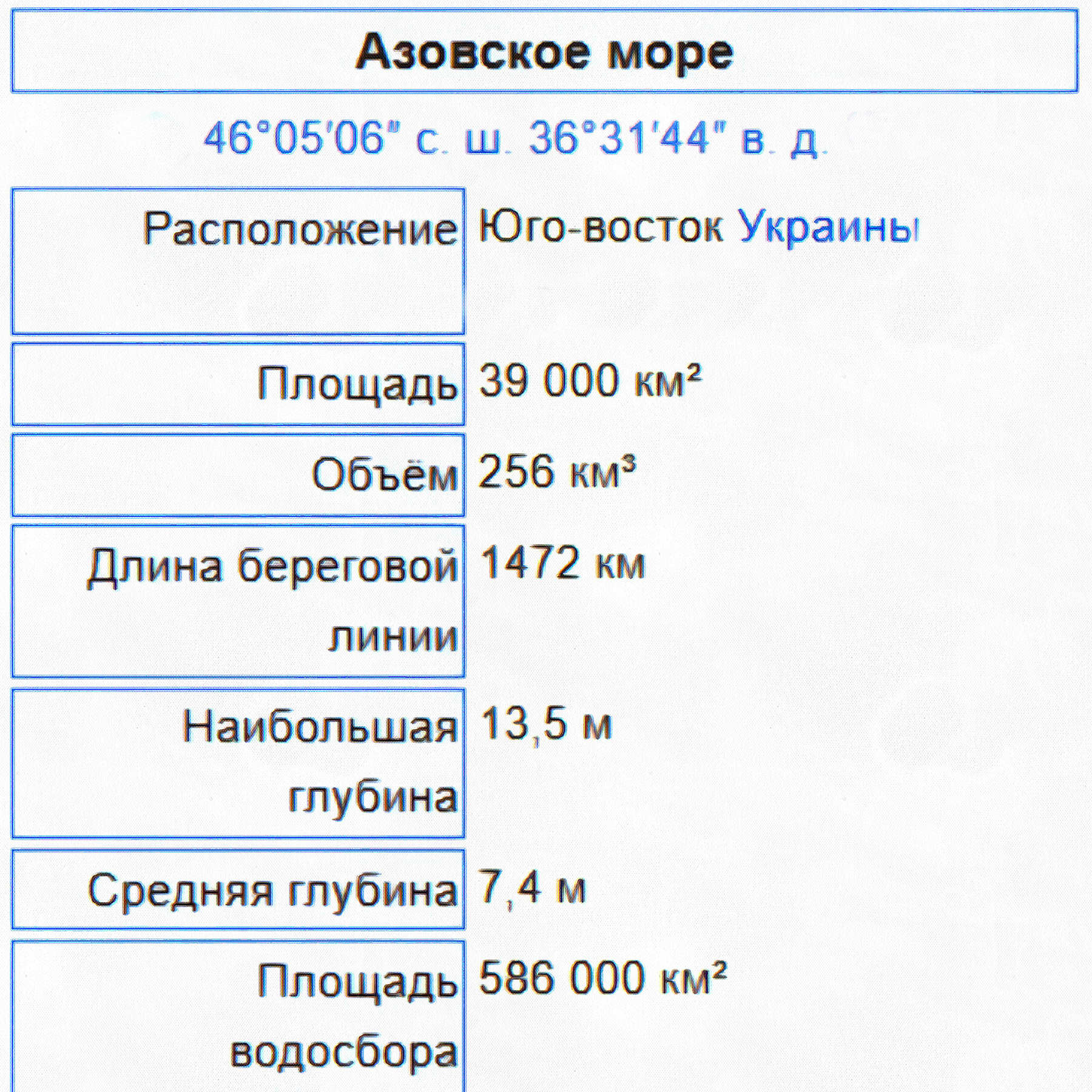 Глубина азовского средняя и максимальная. Азовское море цена билетов. Объем воды в Азовском море объем ящика. Азовское море Москва билеты.