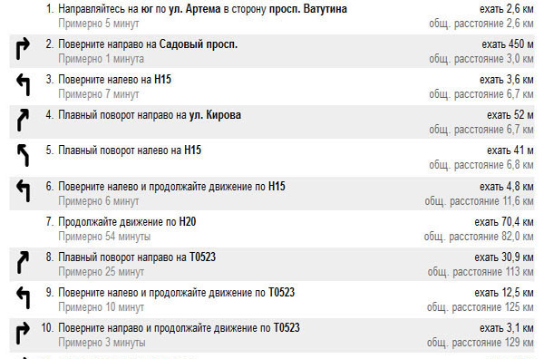 Маршрут из Донецка в Степановку Первую Маршрут из Донецка в Степановку Первую