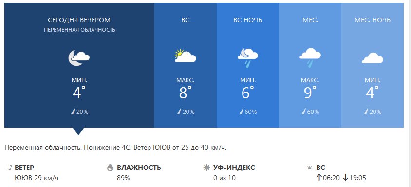 Степановка Первая. Погода в Степановке Первой