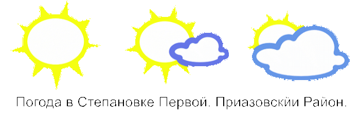 Погода на Азовском море. Степановка Первая.